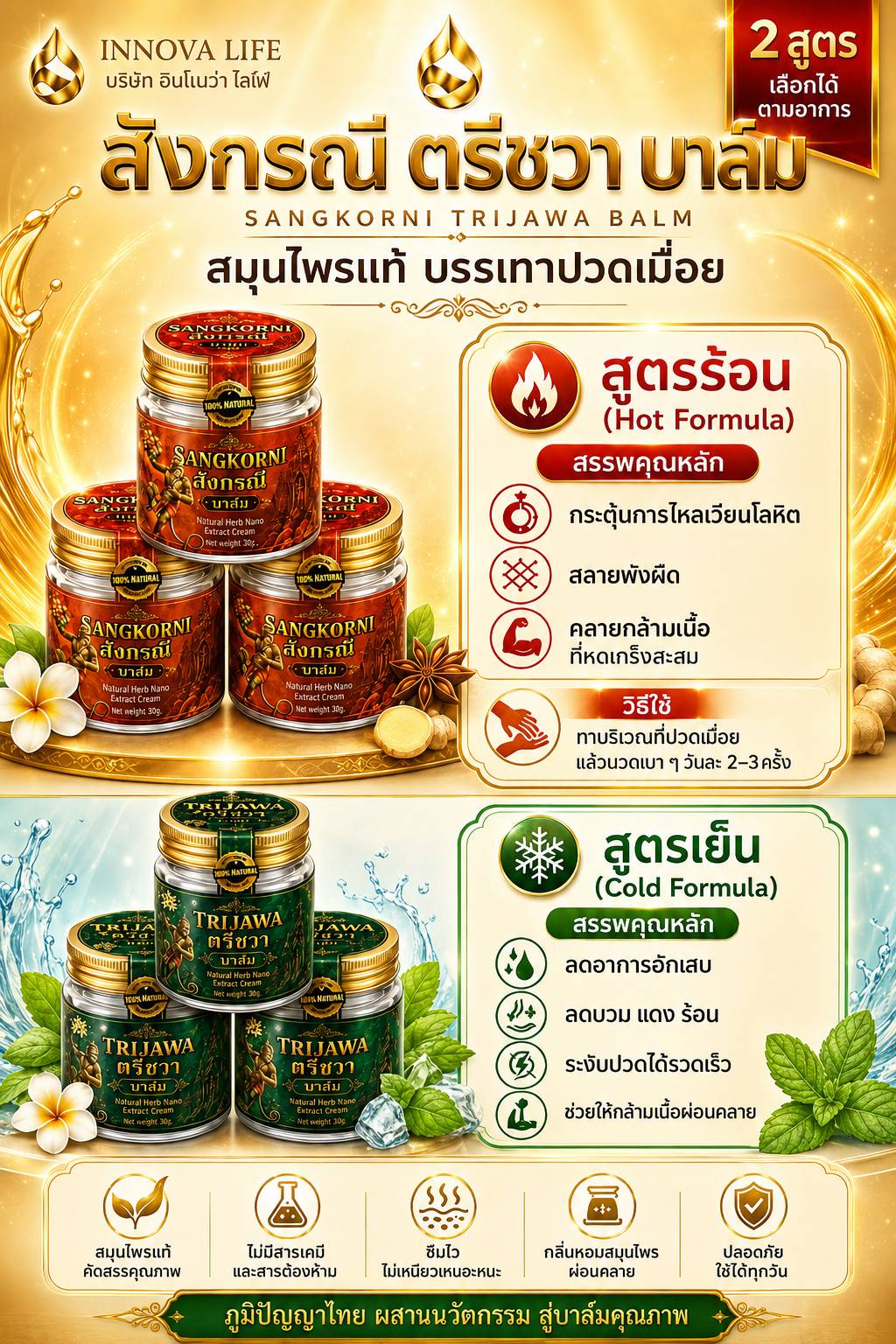 สังกรณี ตรีชวา บาล์ม สูตรร้อนและสูตรเย็น